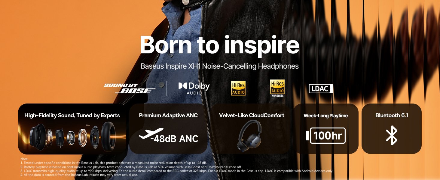 Baseus Inspire XH1 Noise-Cancelling Headphones